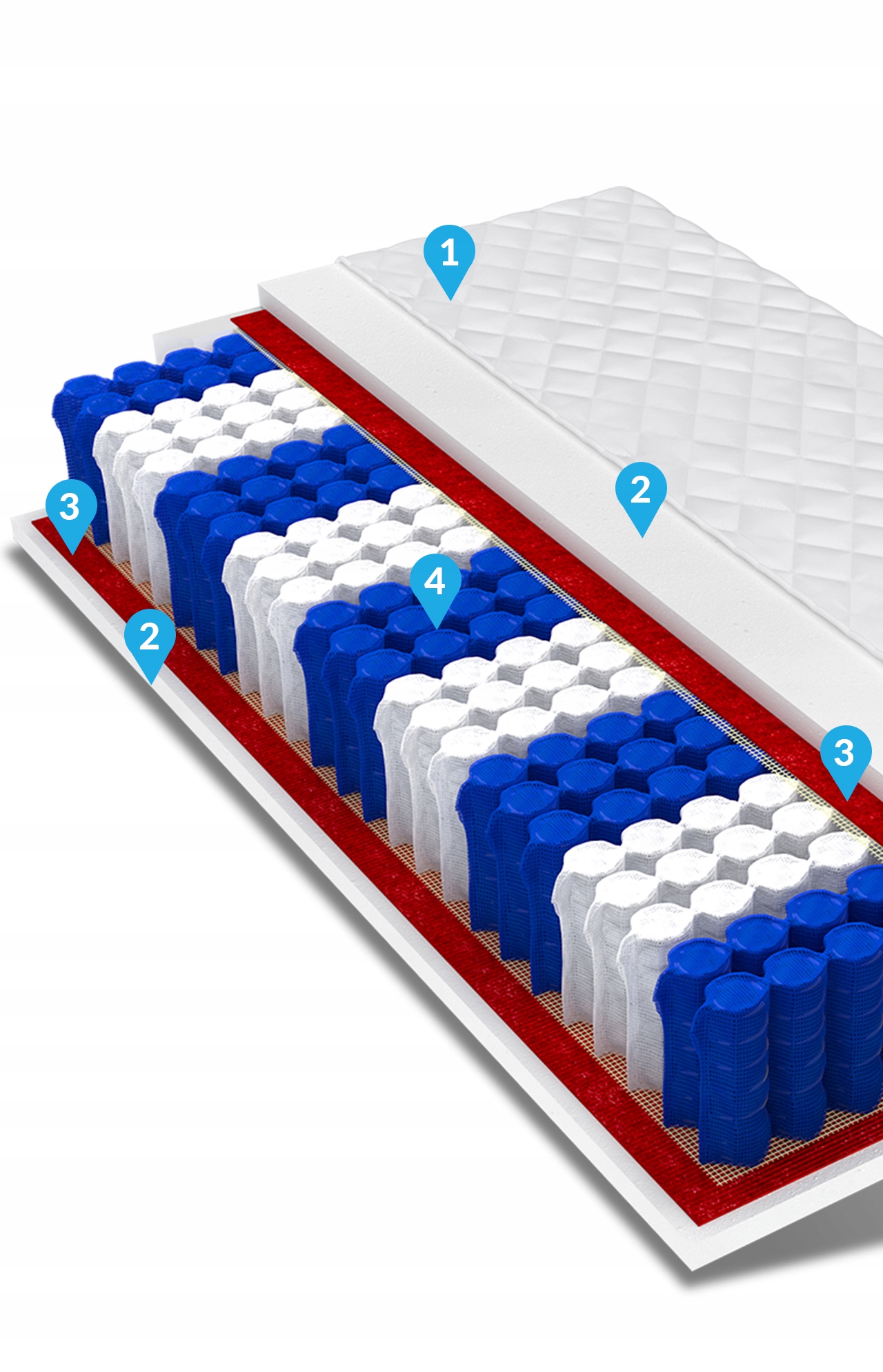 Materac 180x200 pocket 9 stref METIS DoubleHARD Długość materaca 200 cm