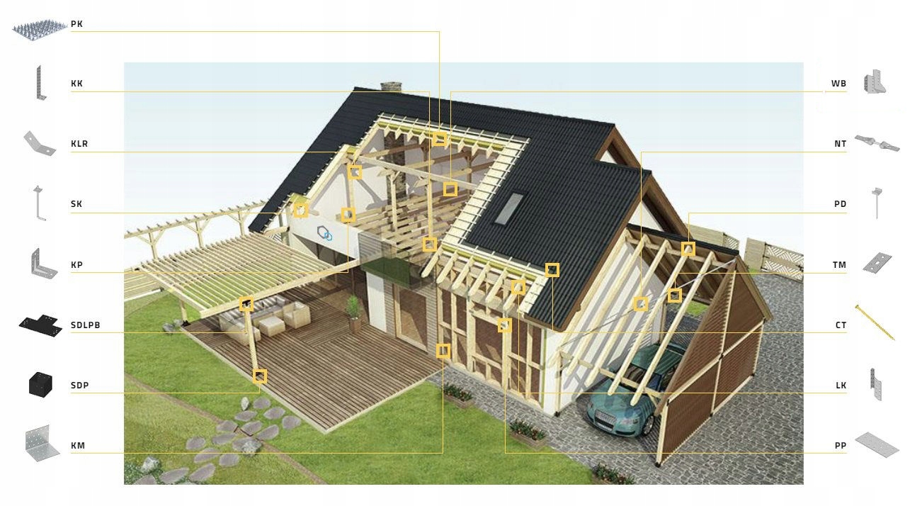 KĄTOWNIK ŁĄCZNIKOWY CIESIELSKI 90x90x65 10 szt Rodzaj kątownik