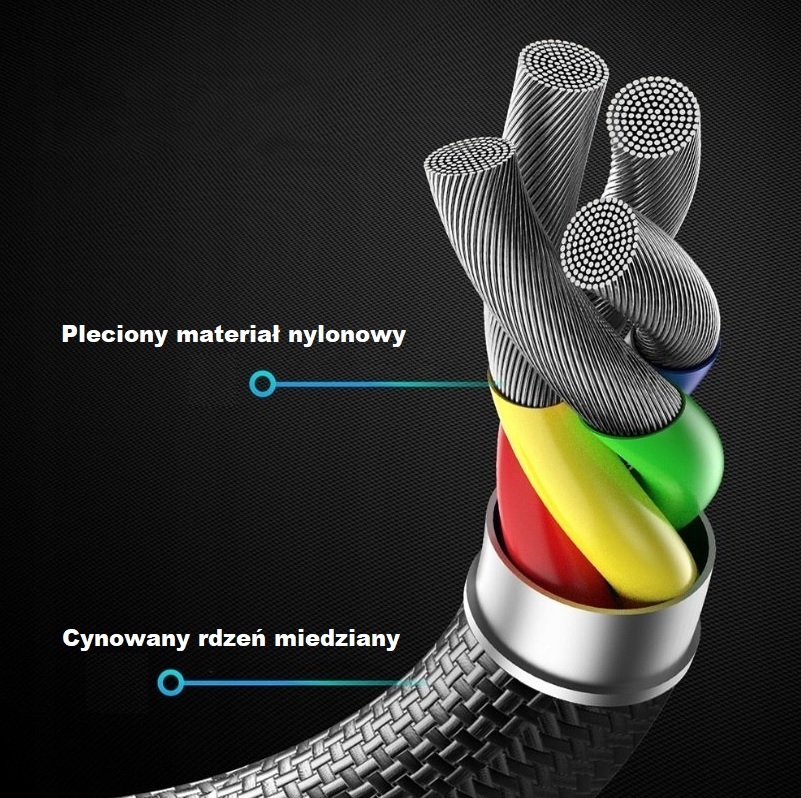 Kabel USB - micro USB 1m QC 2A nylon oplot ROCK Kod producenta Micro USB 1m