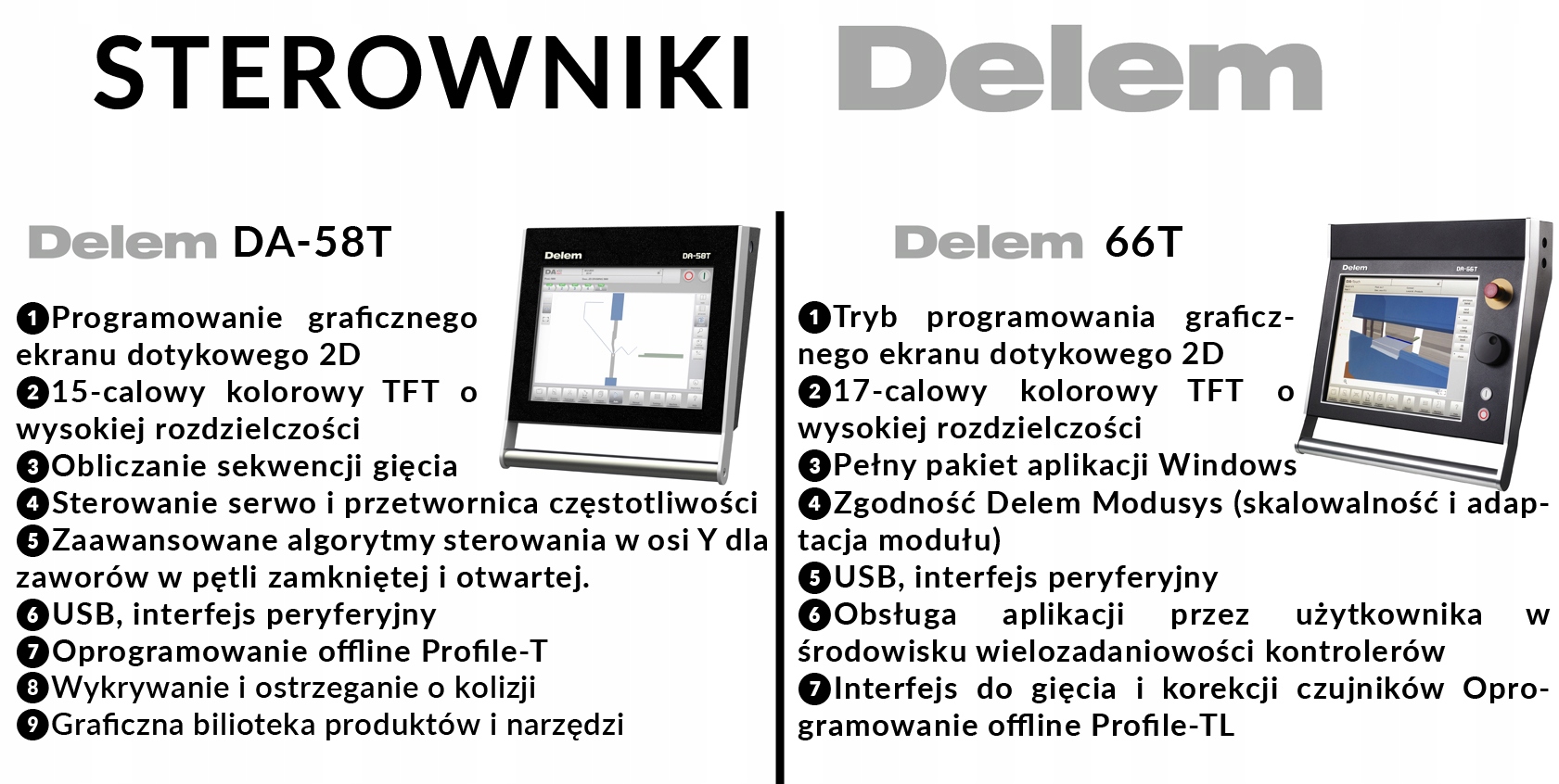 PRASA KRAWĘDZIOWA CNC CORMAK EXTRA 2160 4-osie Maksymalna siła nacisku 60 t