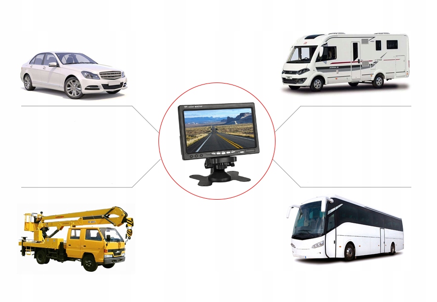KAMERA COFANIA BUS TIR DIODY 18 IR MONITOR 7 10m Display size 7