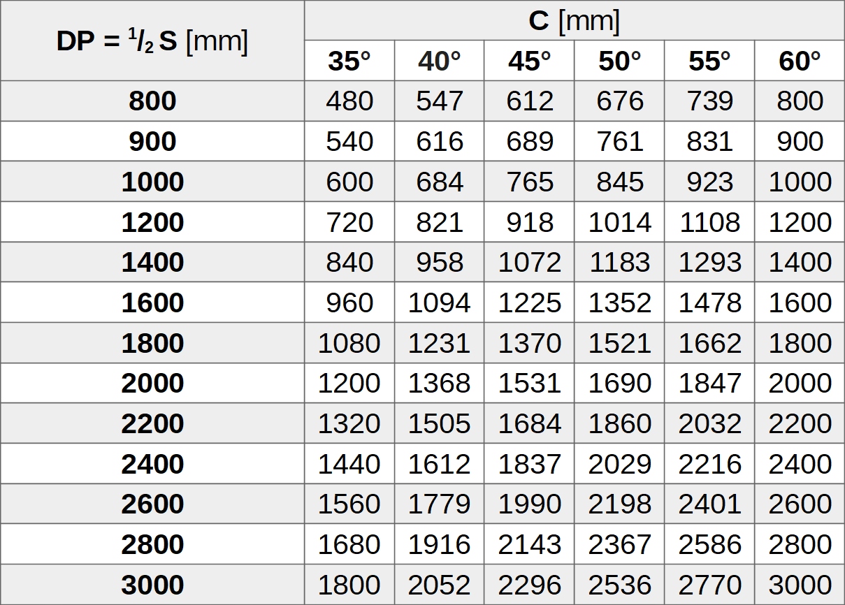 0db00d184feb861e0dc63fe8e007