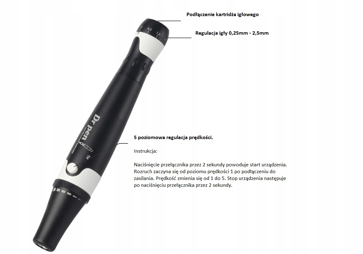 Dr Pen Ultima A7 + 10szt Kartridży Dermapen PRO Kod producenta DPUA7