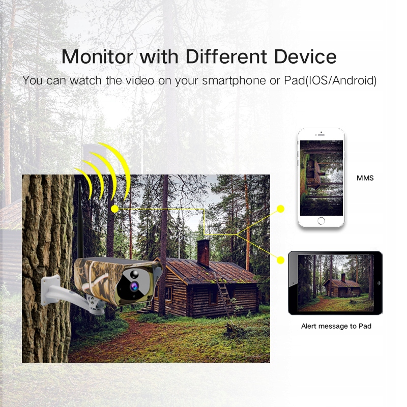 Kamera wifi z panelem solarnym i bateriami 1080p Marka Zintronic