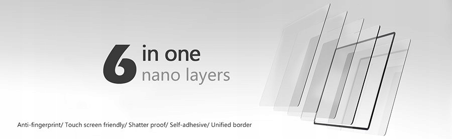 GGS SZKŁO HARTOWANE NA LCD do SONY ILCE-7SM2 Model Larmor GEN5