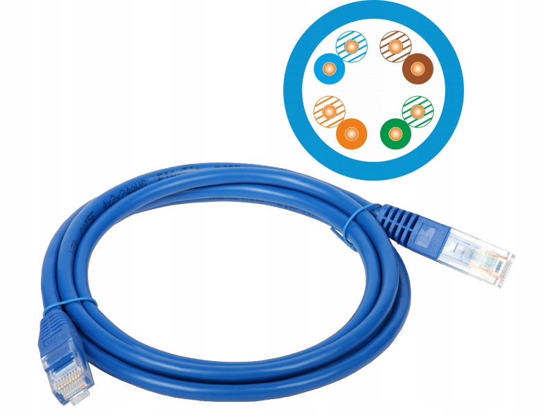 

Kabel Lan 0,5m komputerowy internetowy kat.5e Utp
