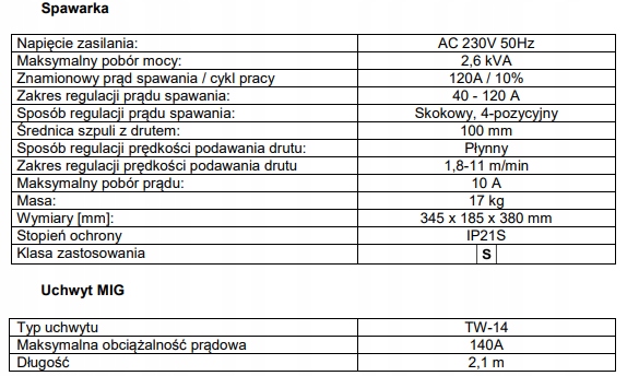 Spawarka MIGOMAT MIG 230V bez gazu sherman 130F Kod producenta MIG130