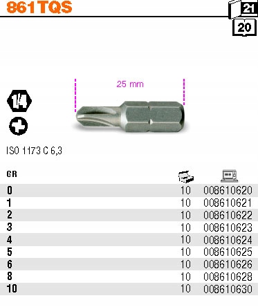 KOŃC WKRĘTAKOWA TORQ-SET 1/4'' GR8 BETA 861TQS/8 Marka Beta