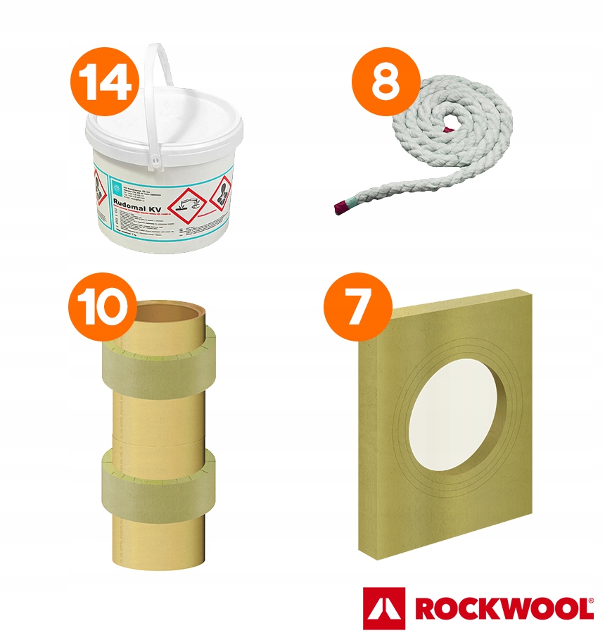 Kompletny komin ceramiczny systemowy fi 200 4m Rodzaj wkładu ceramiczny