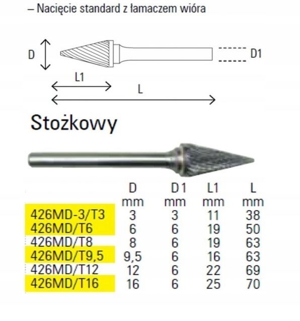 Pilnik obrotowy, frez stożkowy Beta 426MD/T12 Twardość (HRC) 45