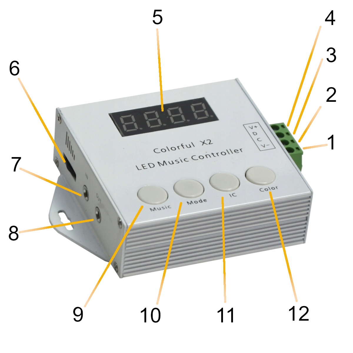 PILOT+STEROWNIK X2 DO TAŚM RGB MAGIC MUZYCZNY Kod producenta CL-Colorful X2 Magic