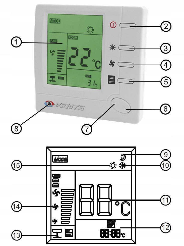 PRZEŁĄCZNIK OBROTÓW WENTYLATORA 2 LUB 3 BIEGOWEGO VENTS RTS Z TERMOSTATEM Kod producenta RTS-1-400