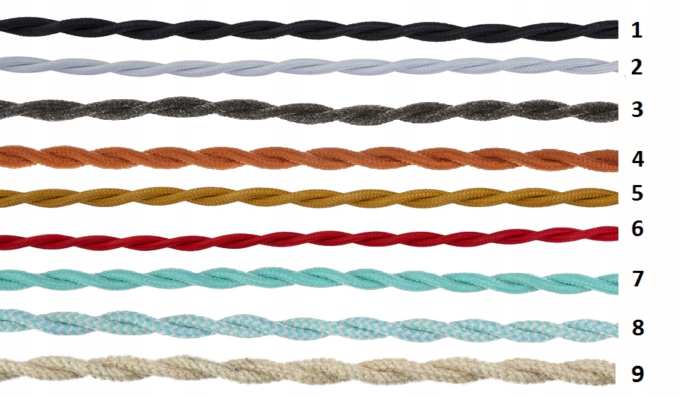 KABEL W OPLOCIE KOLORY PRZEWÓD 2X1X0,75 PRODUCENT Typ kabel