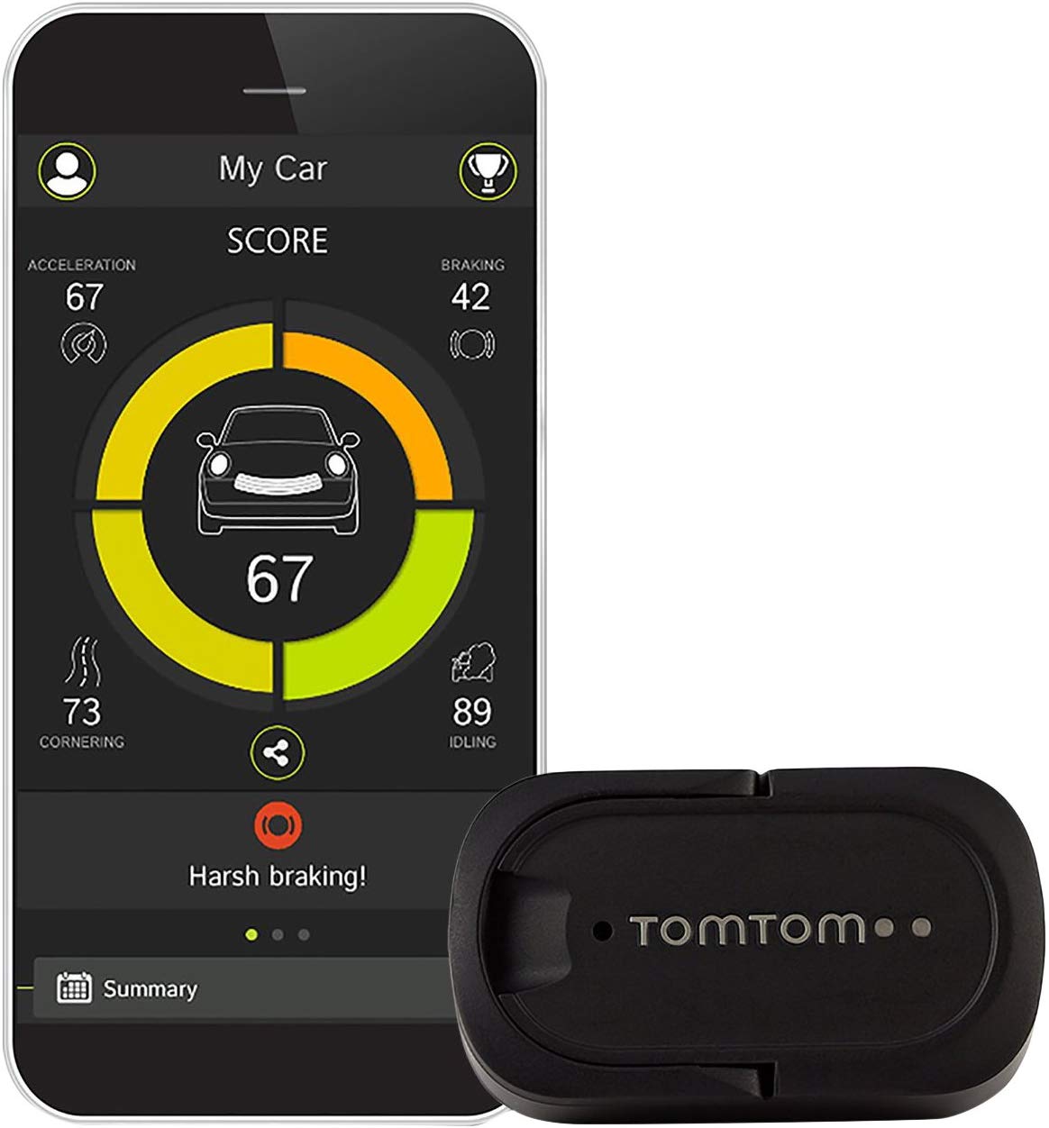 TOMTOM CURFER Panel oceny jazdy
