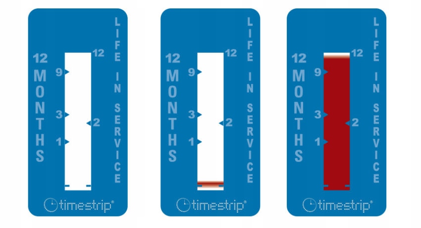 

Wskaźnik wymiany wkładów Timestrip 12 miesięcy