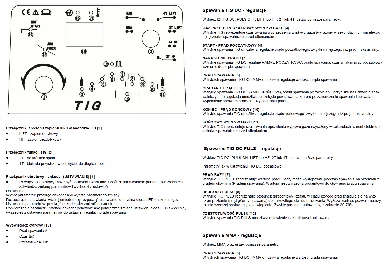 SPAWARKA IDEAL TECNOTIG 212 PULSE TIG MMA ZESTAW Kod producenta 1