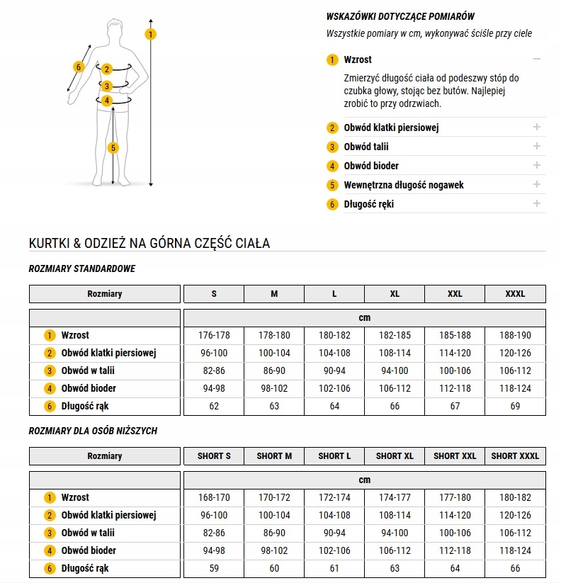 MĘSKA KURTKA PRZECIWDESZCZOWA JACK WOLFSKIN M Cechy dodatkowe brak