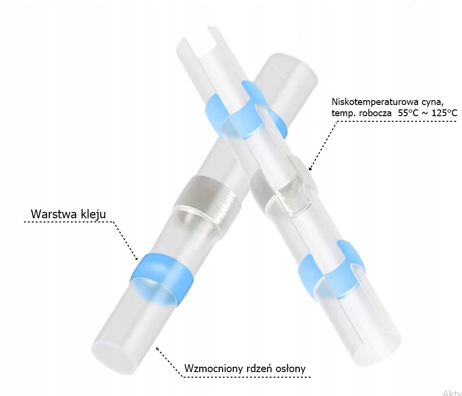 RURKA ZŁĄCZKA TERMO IZOLACJA Z CYNĄ 4-6 mm2 50szt Marka NELINO