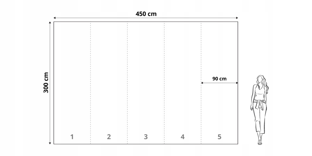 

Podział zgodnie z wytycznymi klienta
