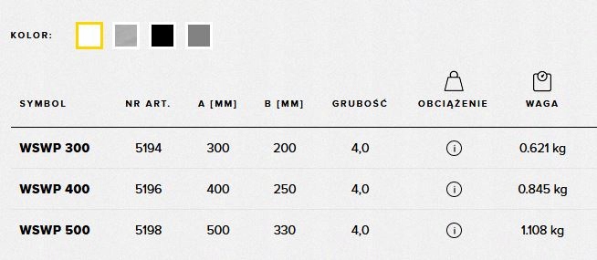 Wspornik wzmacniany ze stali pod półkę WSWP400 ZNG Szerokość 20 mm