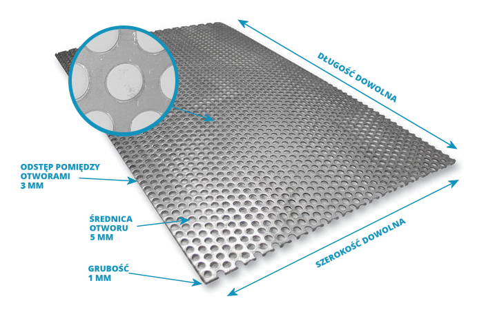 Blacha aluminiowa perforowana na wymiar 1 RV 5-8 Grubość 1 mm