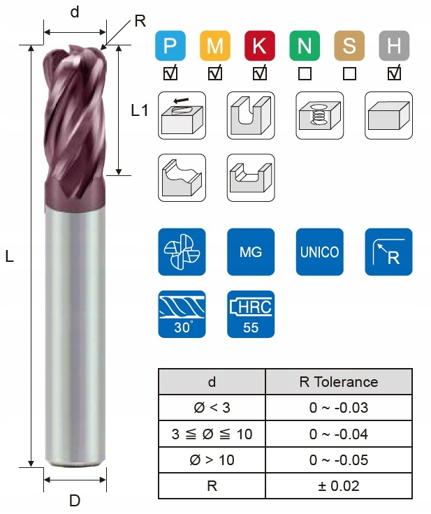 FREZ WĘGLIK VHM 4 PIÓRA 10 MM 55HRC R2 PROMIEŃ Zastosowanie stal