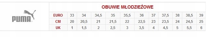 PUMA ST RUNNER V2 MESH KIDS R.34=20,5 CM I INNE r Długość wkładki wew. 20.5 cm