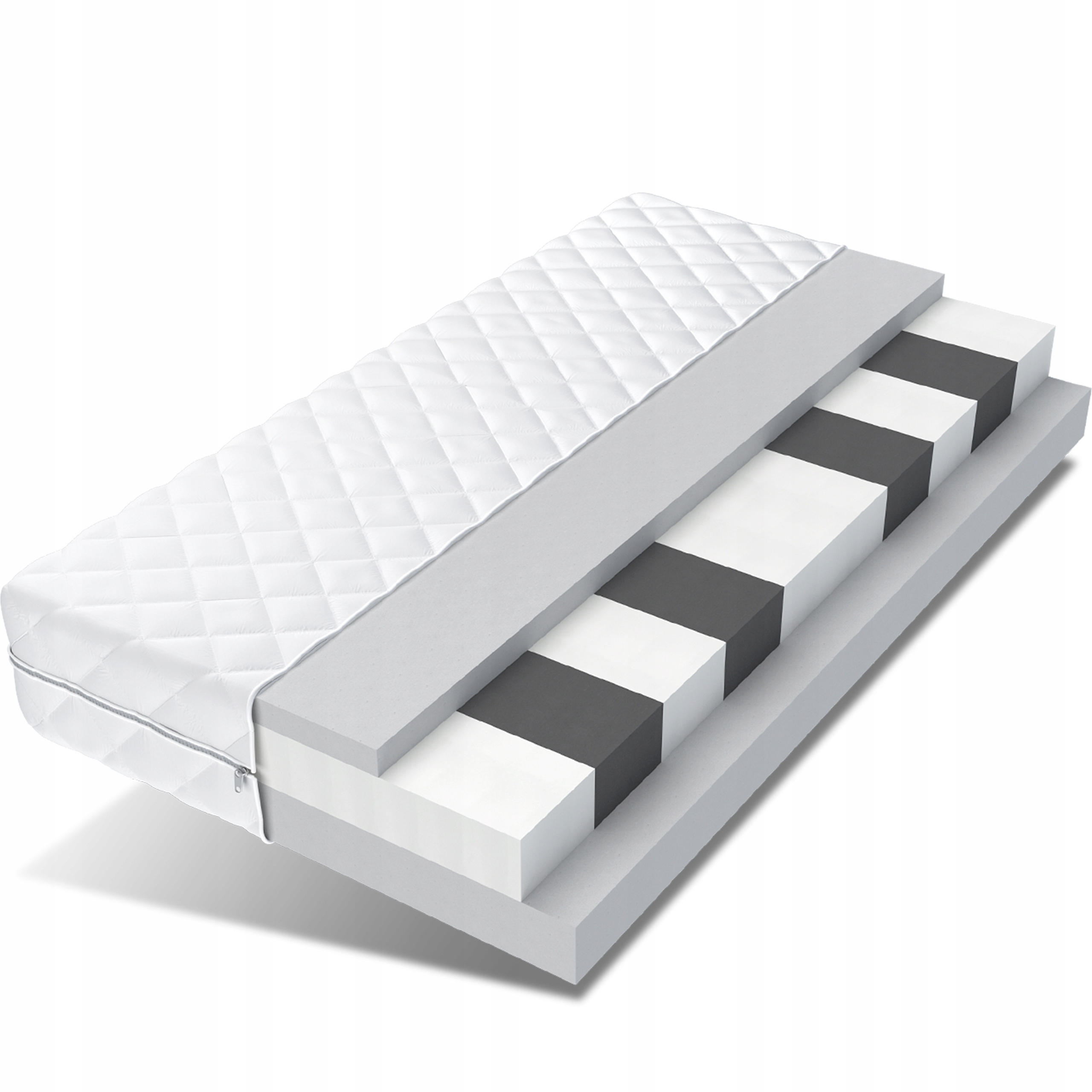

Materac 190x90 pianka Hr strefowy 14 cm Sao