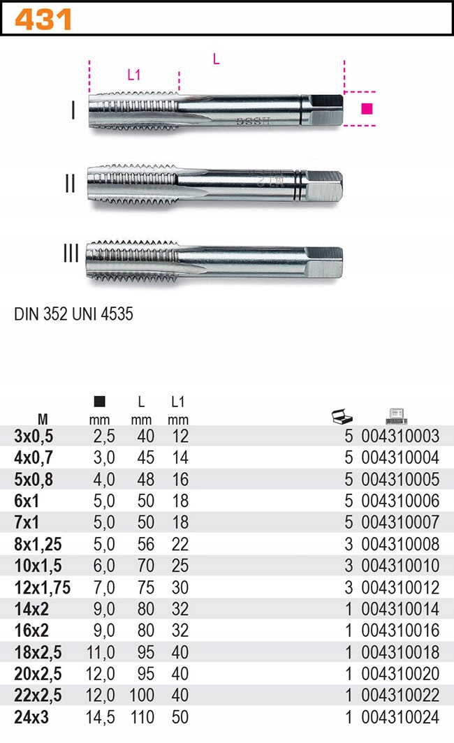 TRZY GWINTOWNIKI RĘCZNE HSS M14X2 BETA 431/14 Marka Beta