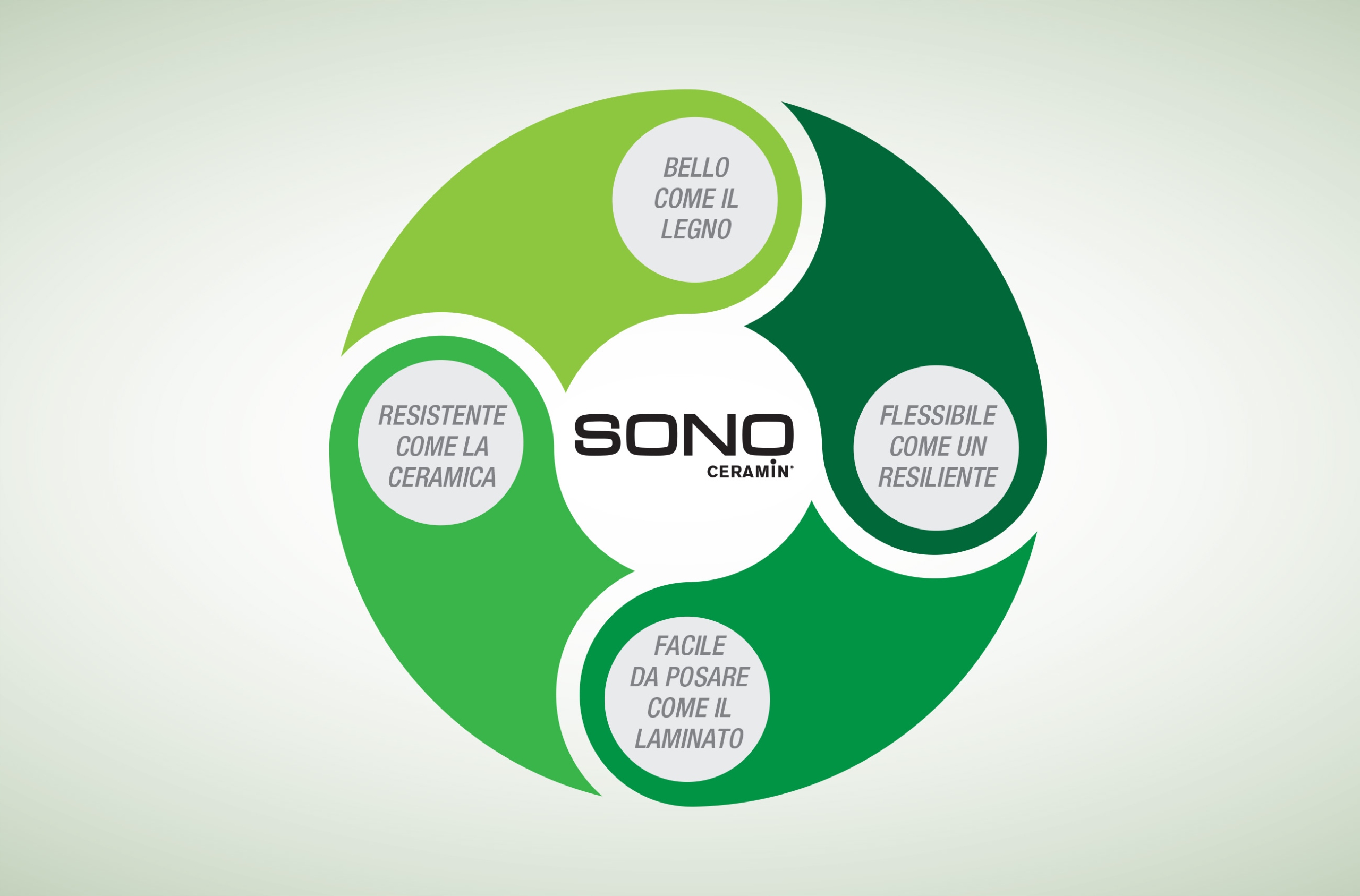 PANELE VINYL CERAMIN SONO OLD WESTERN 4,5mm AC5 Producent Classen