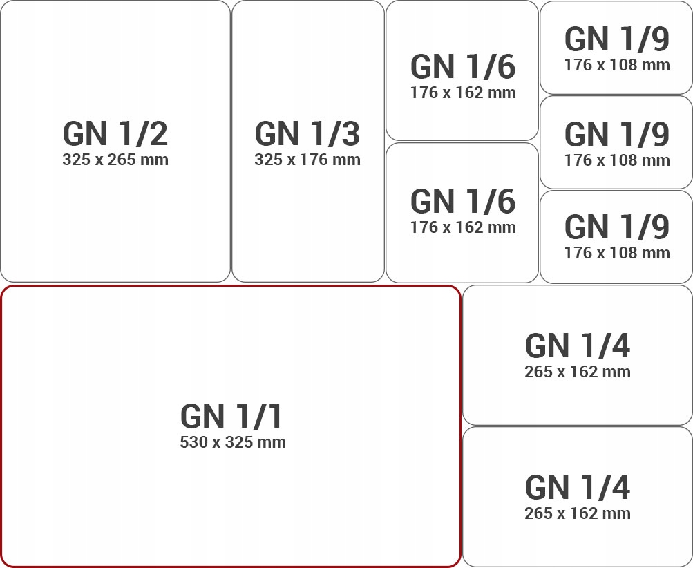 POJEMNIK GASTRONOMICZNY POLIWĘGLAN PC GN 1/1 150MM Wysokość 150 mm