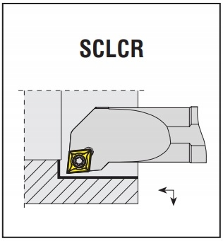 NÓŻ WYTACZAK AKKO SCLCR A32S 09 PŁYTKA CCMT 09T3 Marka Akko