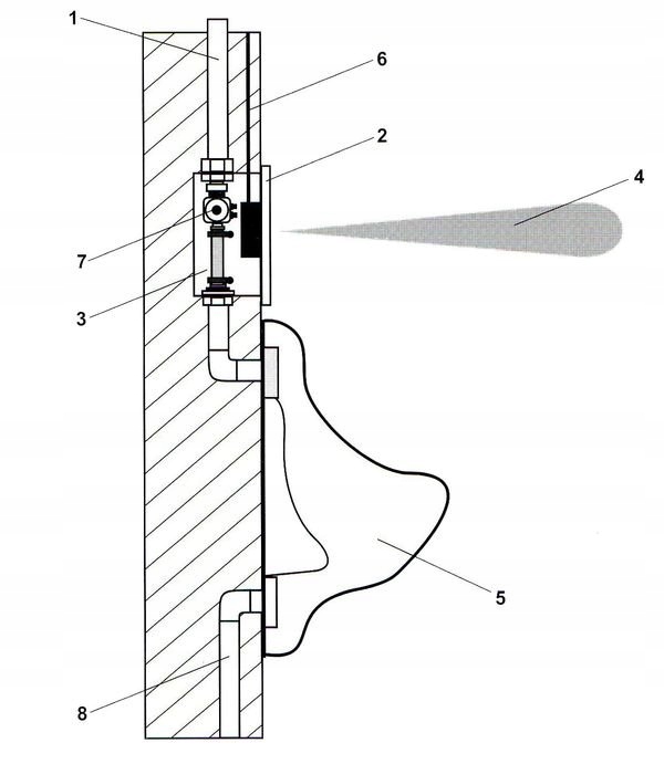 Pisuar ROCA NEXO z automatem na podczerwień Linia Prestige