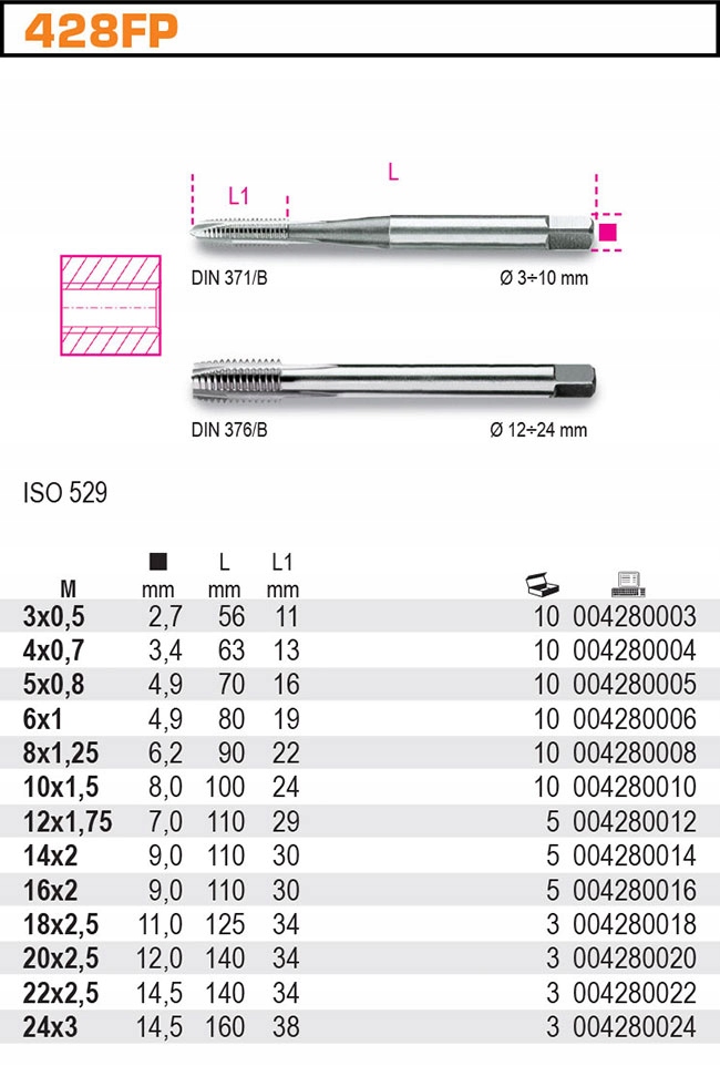 GWINTOWNIK MASZYNOWY HSS M14X2 BETA 428FP/14 Marka Beta