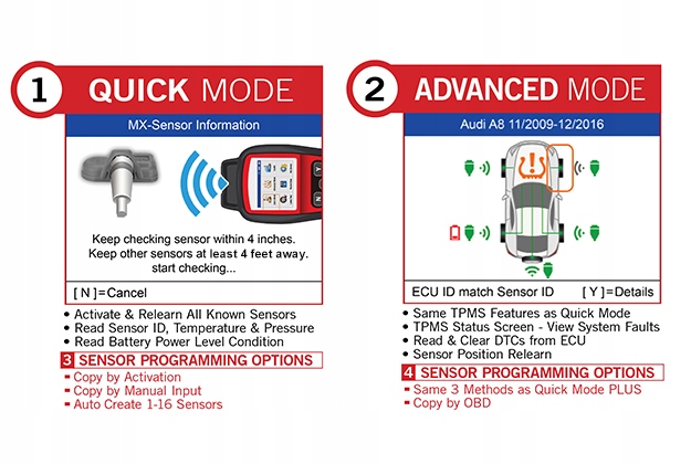 Programator TPMS AUTEL Maxi TS508 4 CzujnIki Number of Pieces 1 PC
