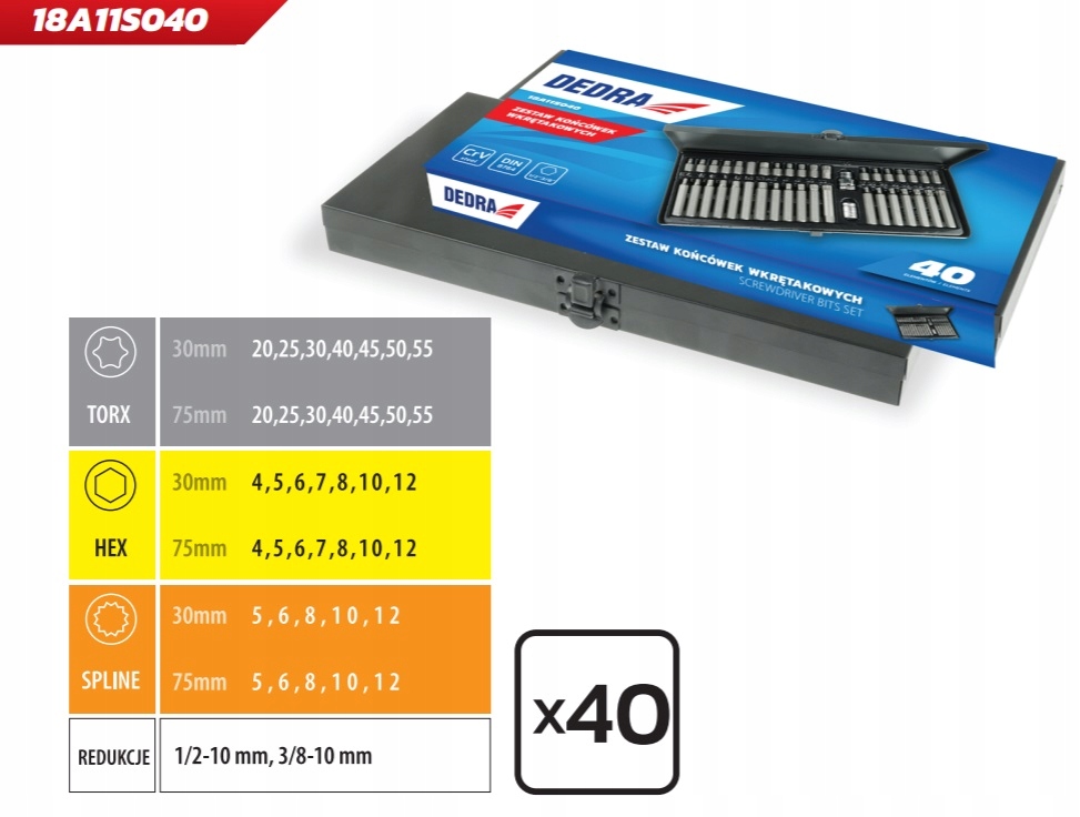 DEDRA Zestaw końcówek wkrętakowych 40EL. Kod producenta 18A11S040