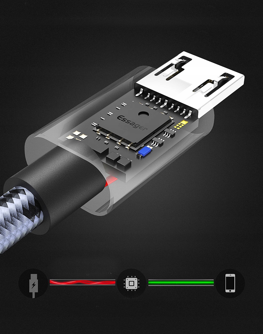Kabel USB ESSAGER 2.4 A MICRO USB QC 3.0 1m GREY Złącza USB - microUSB typ B