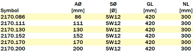 Famag otwornica ciesielska HSS O 200 mm 2170.200 Marka Famag