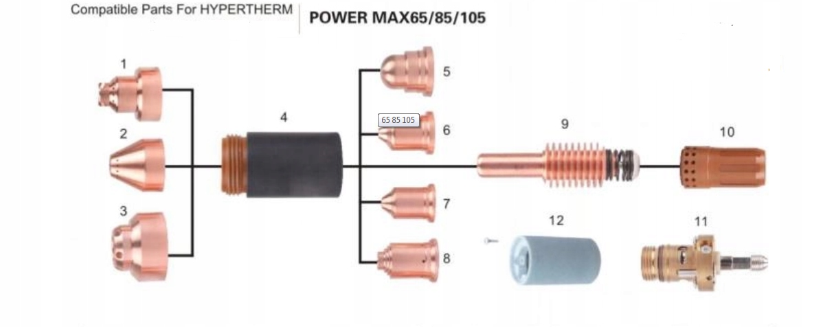 Pierścień zawirowujący 45A-85A 220857 Powermax Marka inna