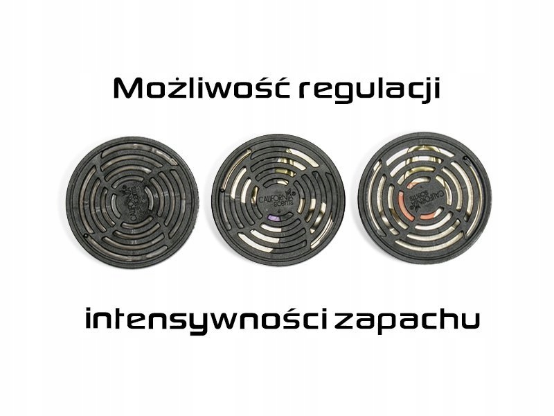 Puszka Zapachowa CALIFORNIA CAR SCENTS Ice 42g EAN (GTIN) 7638900435115