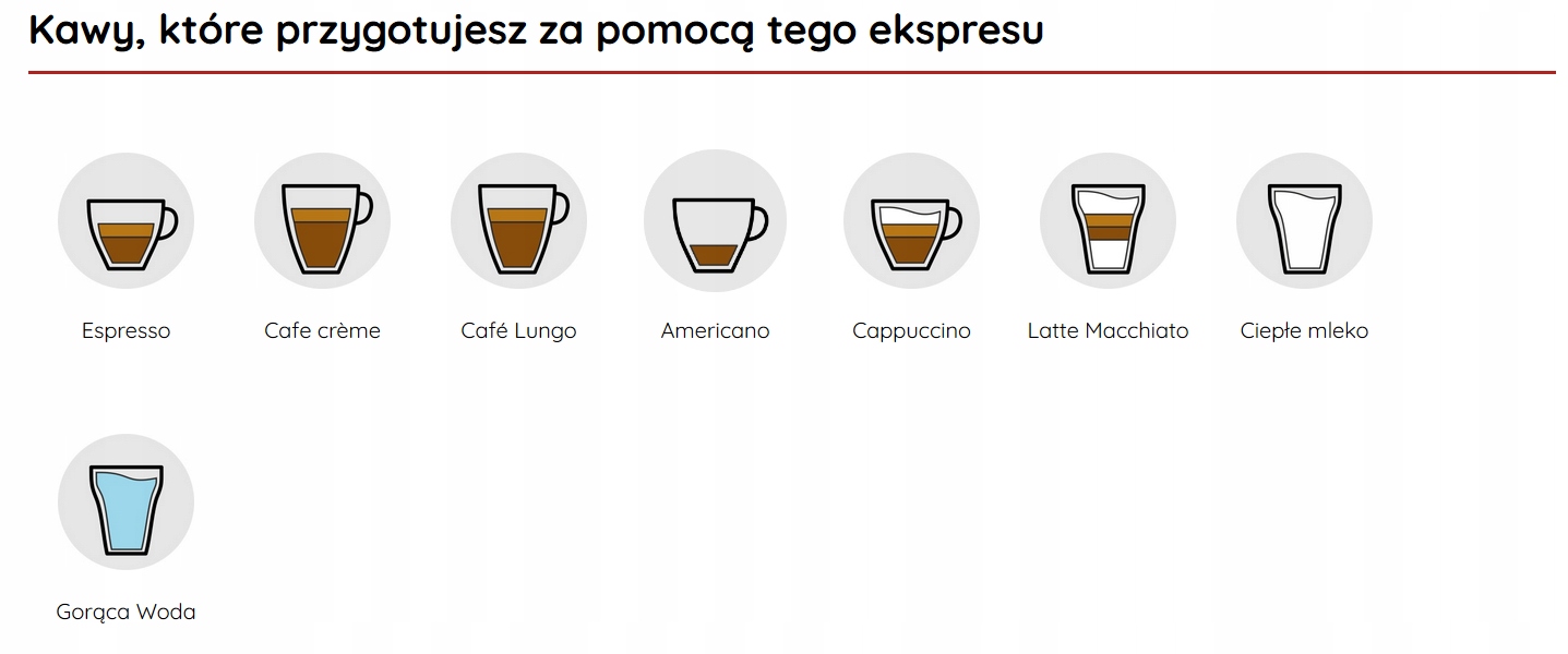 Nivona CafeRomatica 756 kávéfőző a Nivonától