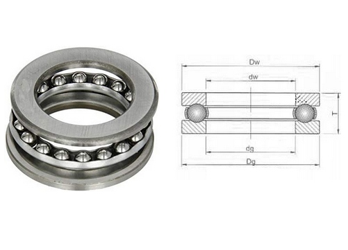 51108 ŁOŻYSKO KULKOWE WZDŁUŻNE OPOROWE 40x60x13 Średnica zewnętrzna 60 mm