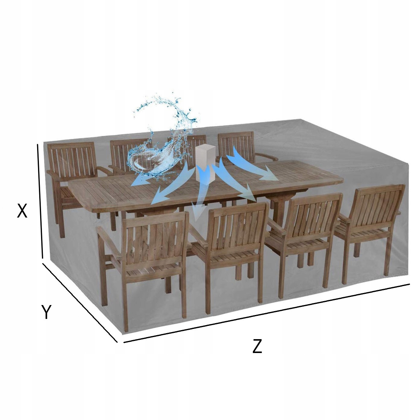 Pokrowiec na Meble Ogrodowe Stół Dowolny Wymiar CENA ZA METR Kod producenta POK-MEB-004