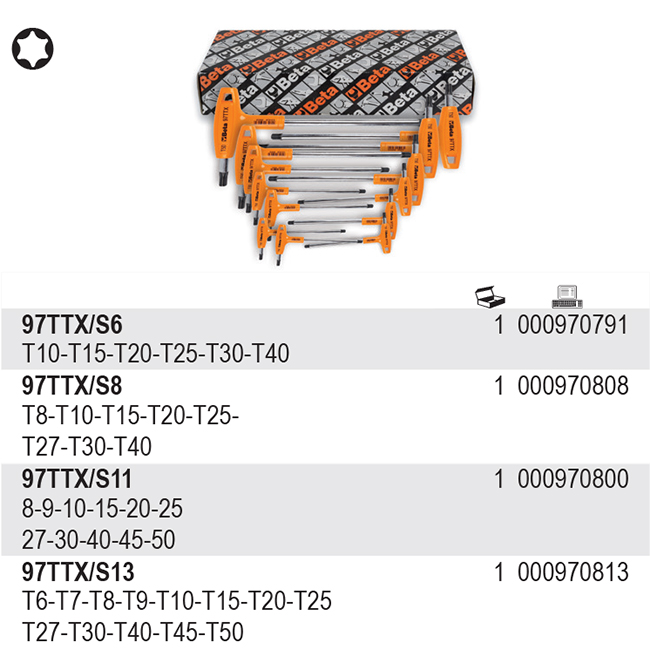 ZESTAW KLUCZY TRZPIENIOWYCH TORX T8 40 BETA 97TTX Number of Elements sets