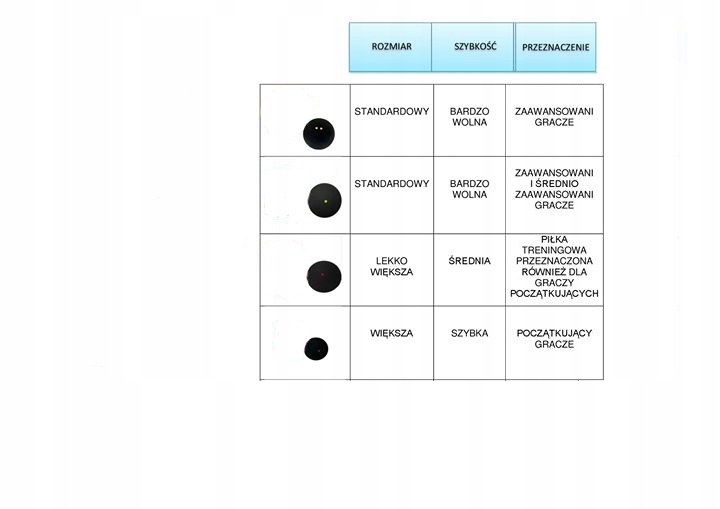 Piłka do Squasha Spartan Marka Spartan