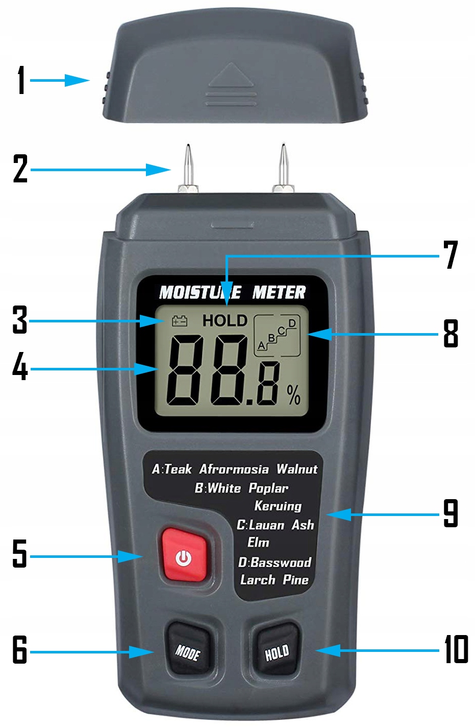 Wilgotnościomierz miernik wilgotności do drewna 9V Marka Tessa