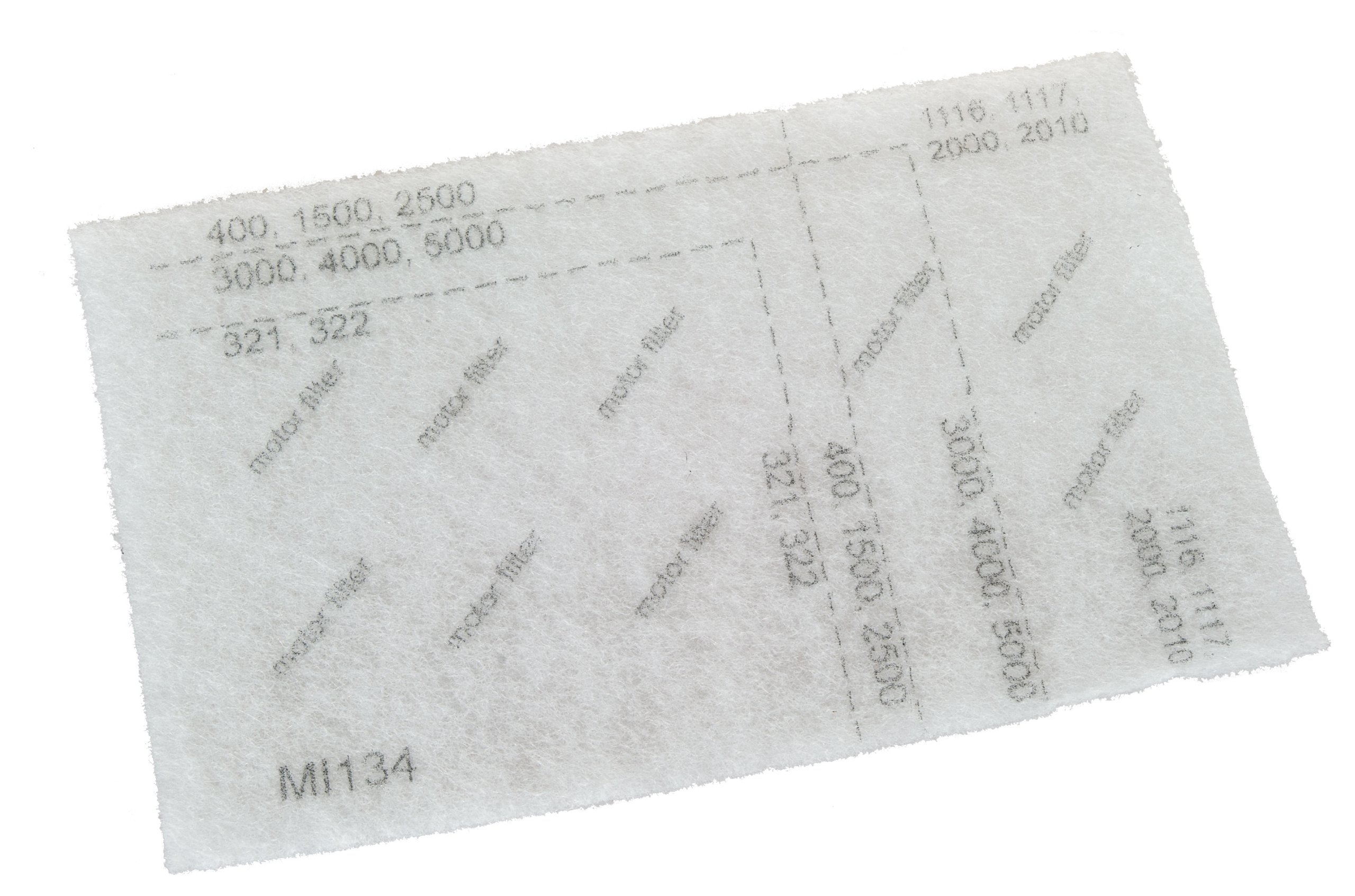 WORKI SAFBAG ODKURZACZ ZELMER 49.4020 ZVCA100B 24S Producent Worwo