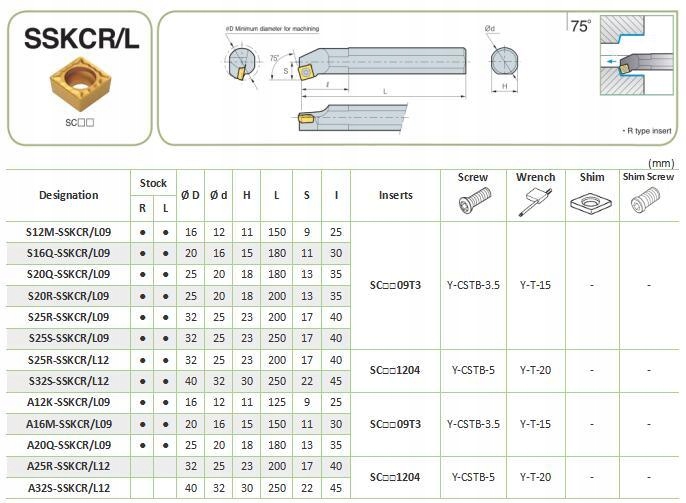 NÓŻ TOKARSKI WYTACZAK S20R SSKCL na SCMT09 lewy Marka inna