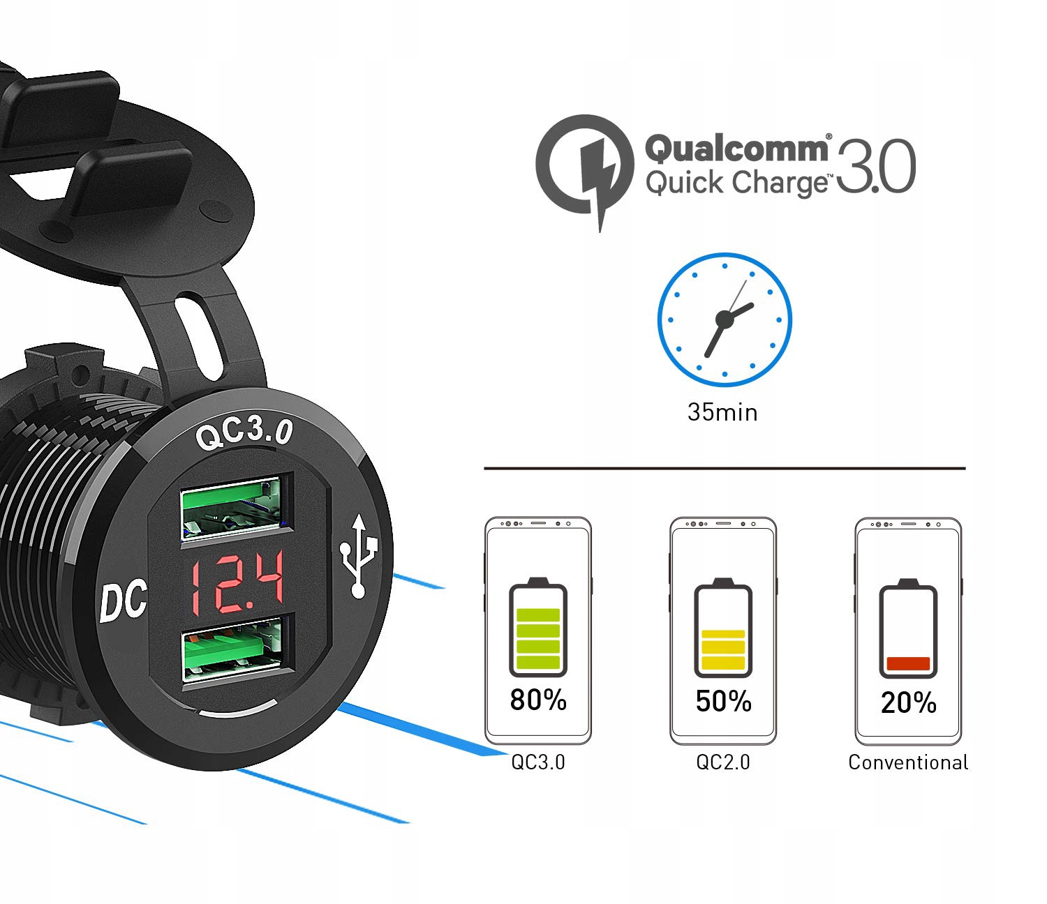 FreedConn MC3084G GNIAZDO ZAPALNICZKI MOTOCYKL USB Producent Freedconn