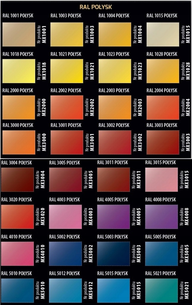 LAKIER W SPRAYU DO PLASTIKU METALU CZARNY MATOWY 9005 MAT maxi color 400ml Producent Motip